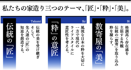 �������̉Ƒ���O�̃e�[�}�A�u���v�E�u���v�E�u���v�B